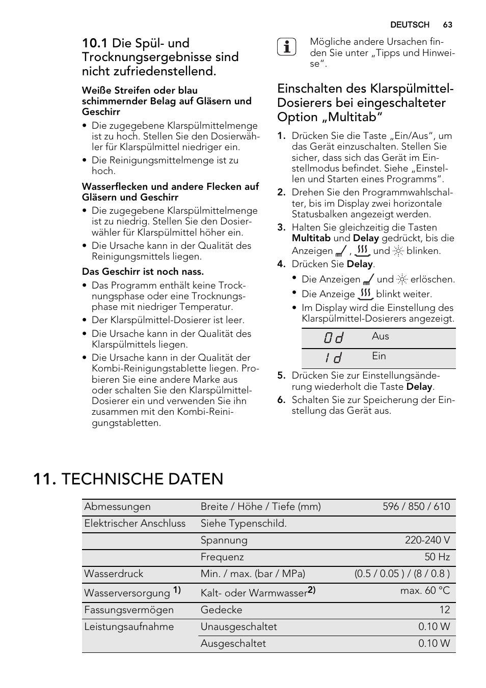 Technische daten | AEG F55030W0P User Manual | Page 63 / 68