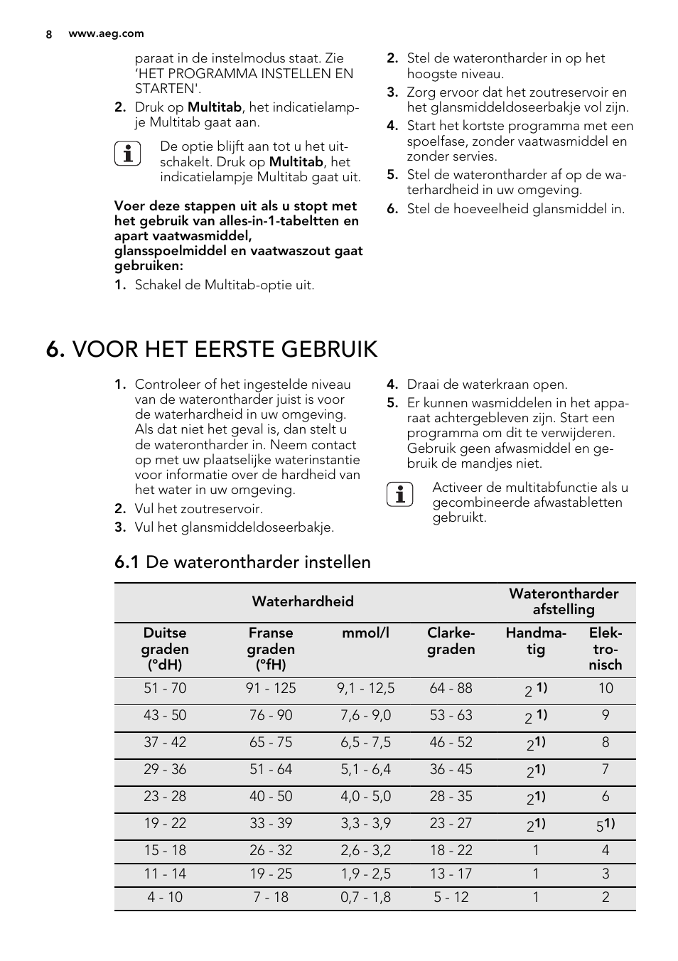Voor het eerste gebruik, 1 de waterontharder instellen | AEG F55030W0P User Manual | Page 8 / 68