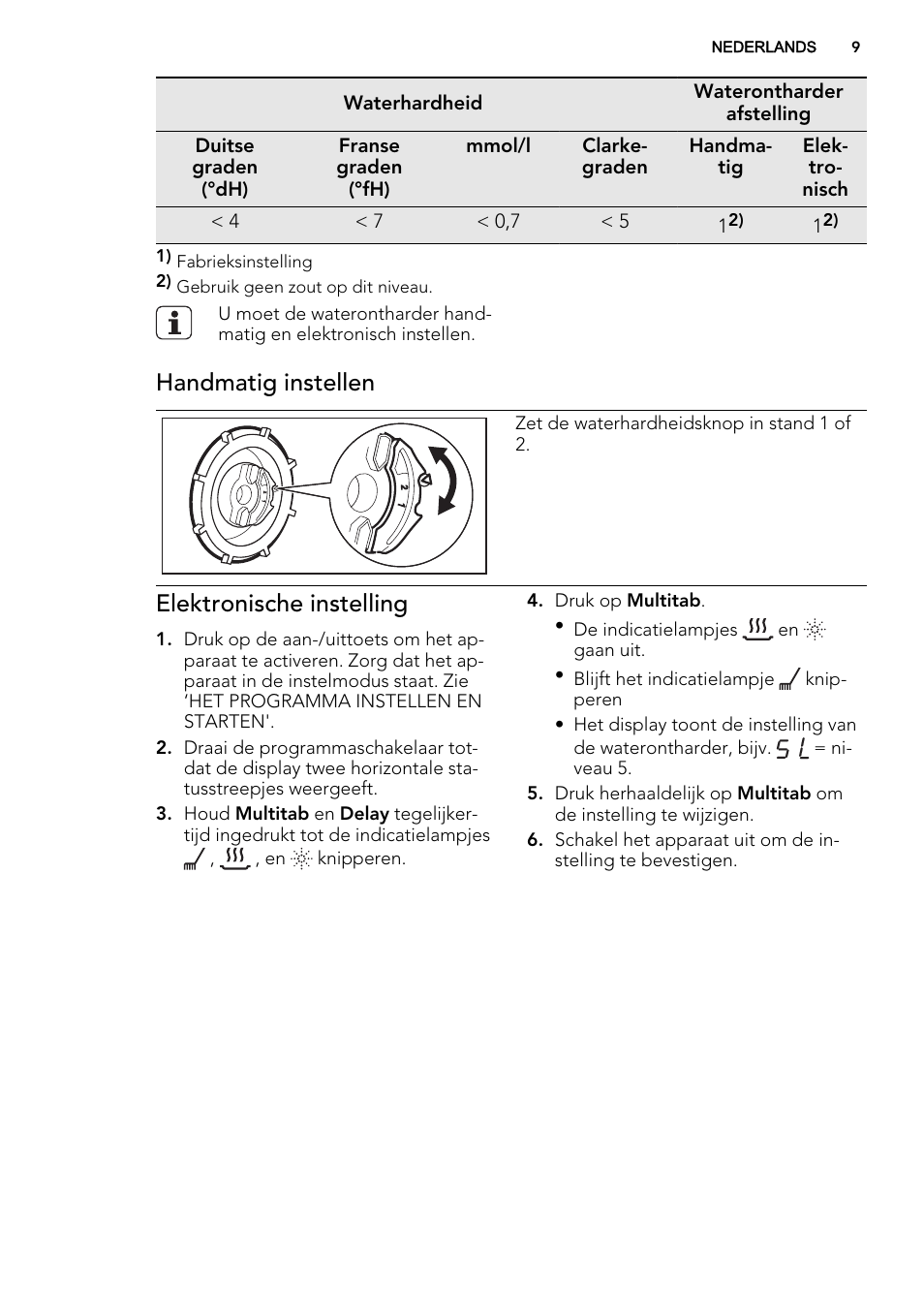 Handmatig instellen, Elektronische instelling | AEG F55030W0P User Manual | Page 9 / 68