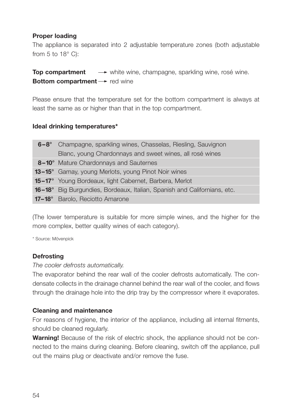 AEG SWS98820L0 User Manual | Page 54 / 104