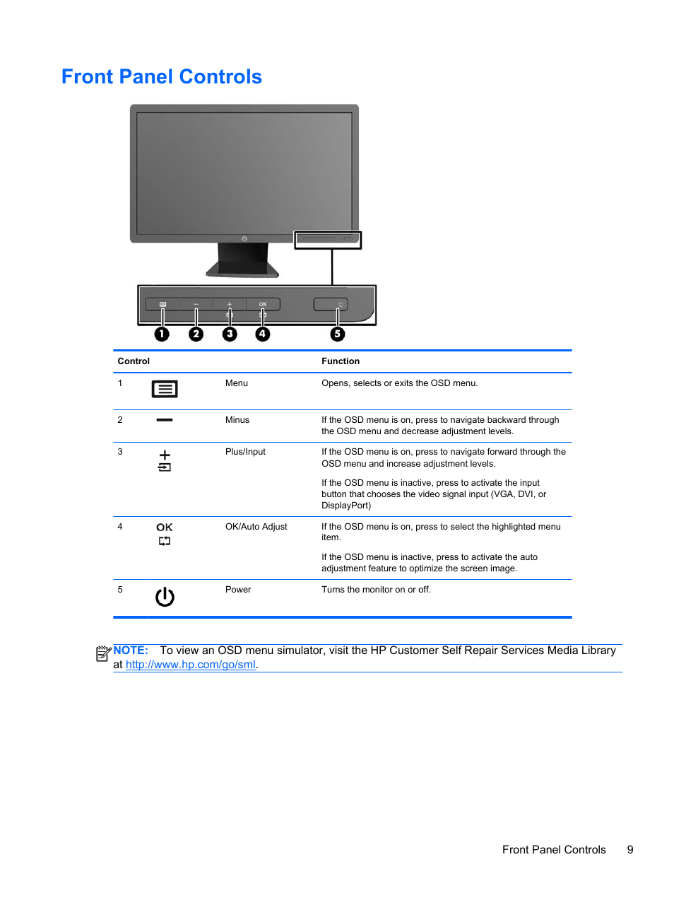 Front panel controls | HP Z Display Z23i 23-inch IPS LED Backlit Monitor User Manual | Page 15 / 28