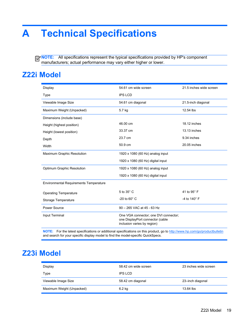 Technical specifications, Z22i model, Z23i model | Appendix a technical specifications, Z22i model z23i model, Atechnical specifications | HP Z Display Z23i 23-inch IPS LED Backlit Monitor User Manual | Page 25 / 28