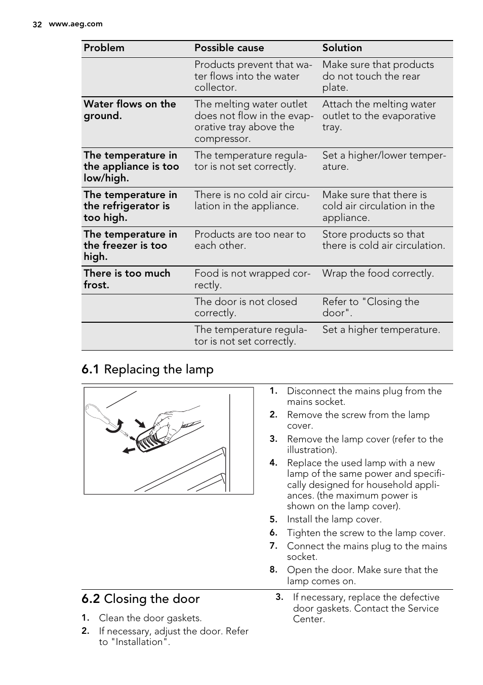1 replacing the lamp, 2 closing the door | AEG SCS41800S0 User Manual | Page 32 / 84