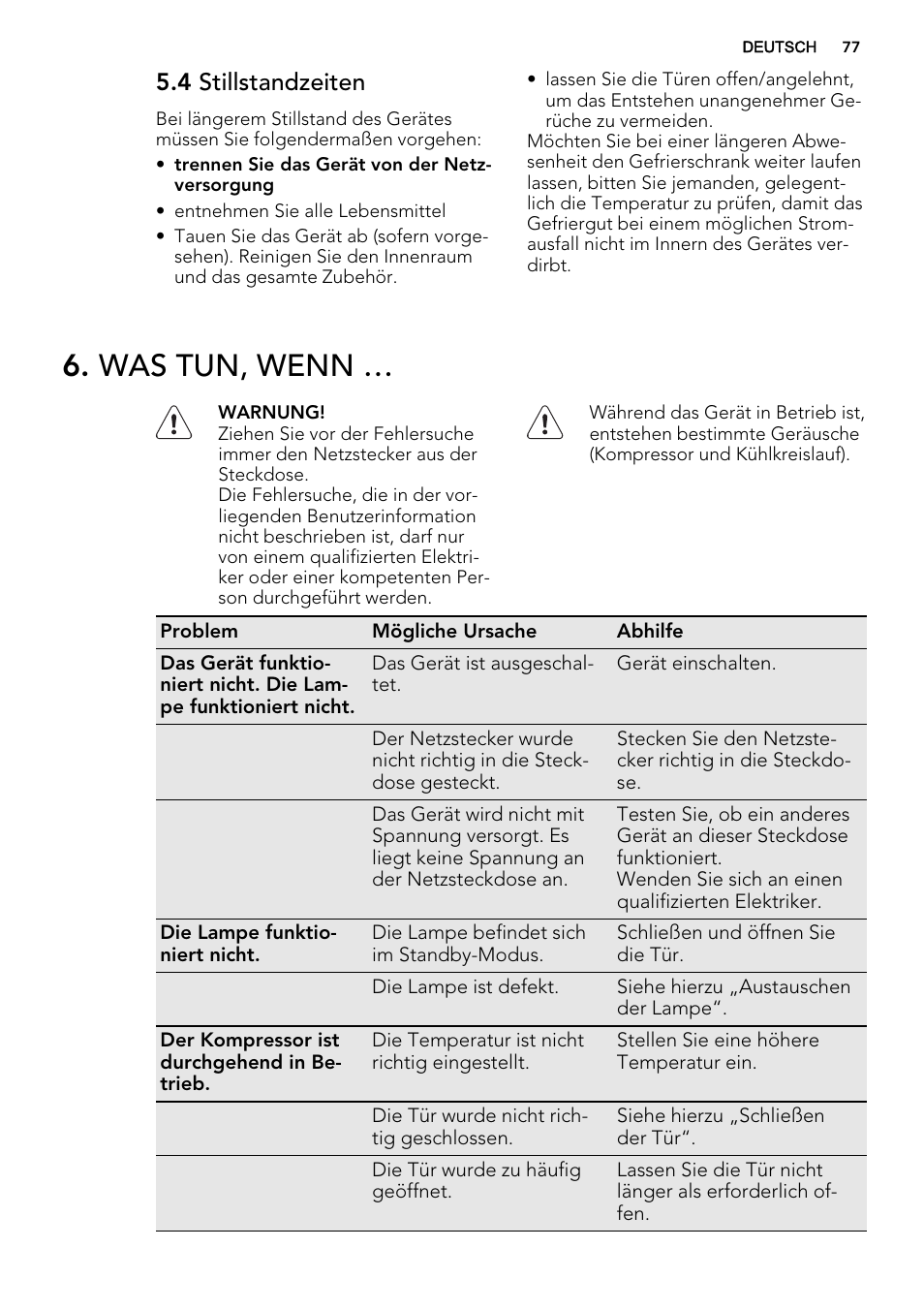 Was tun, wenn, 4 stillstandzeiten | AEG SCS51400S1 User Manual | Page 77 / 92