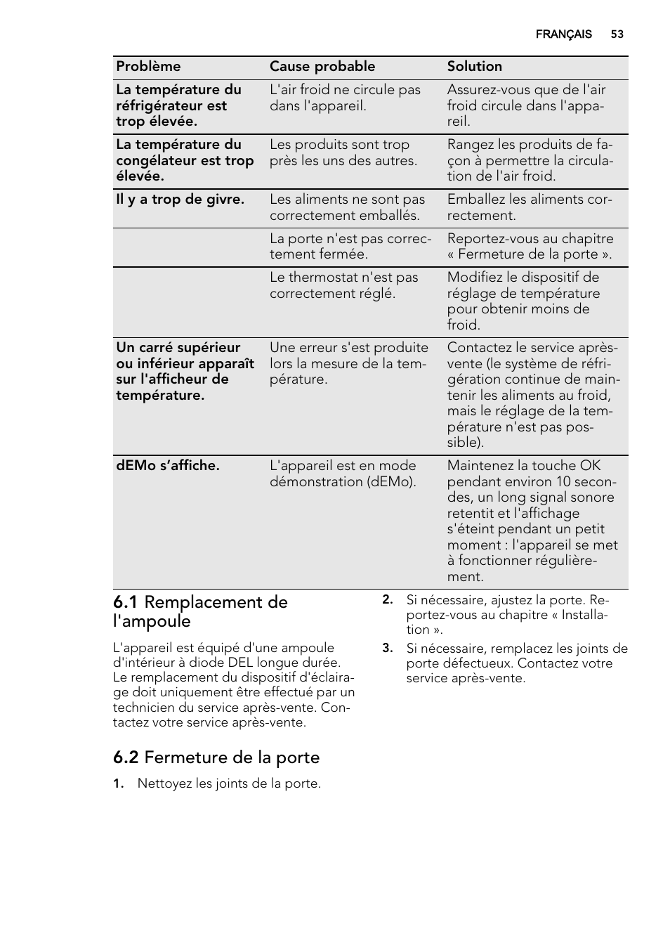 1 remplacement de l'ampoule, 2 fermeture de la porte | AEG SCS81800F0 User Manual | Page 53 / 76