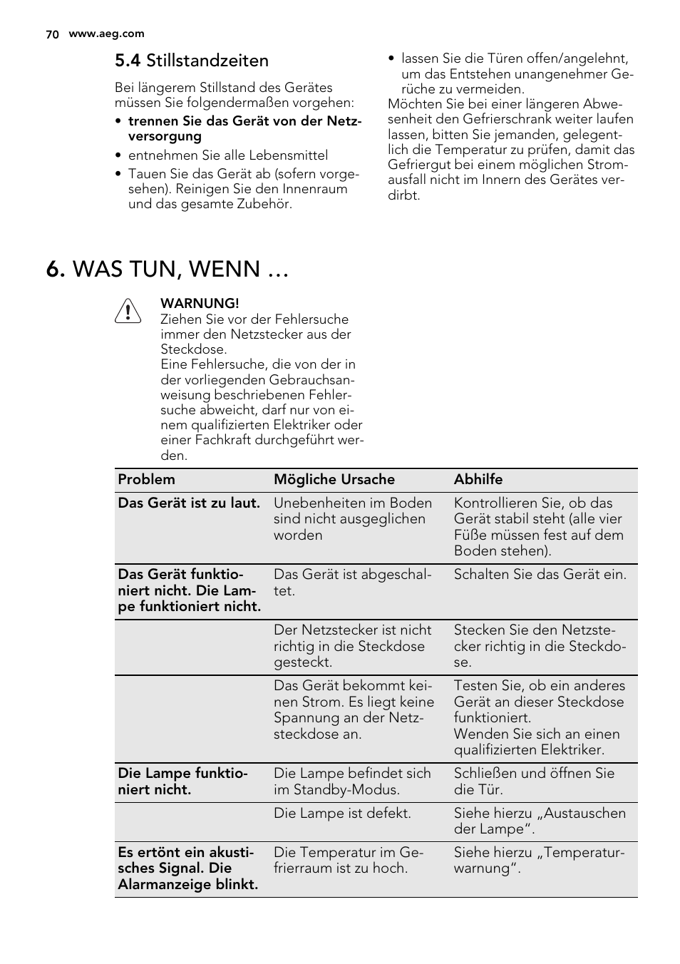 Was tun, wenn, 4 stillstandzeiten | AEG SCS81800F0 User Manual | Page 70 / 76