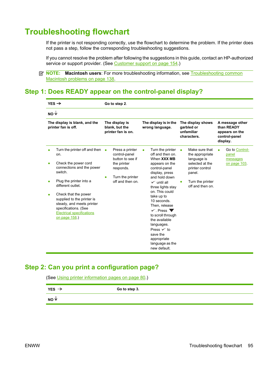 Troubleshooting flowchart, Step 2: can you print a configuration page | HP LaserJet 5200 Printer series User Manual | Page 107 / 212