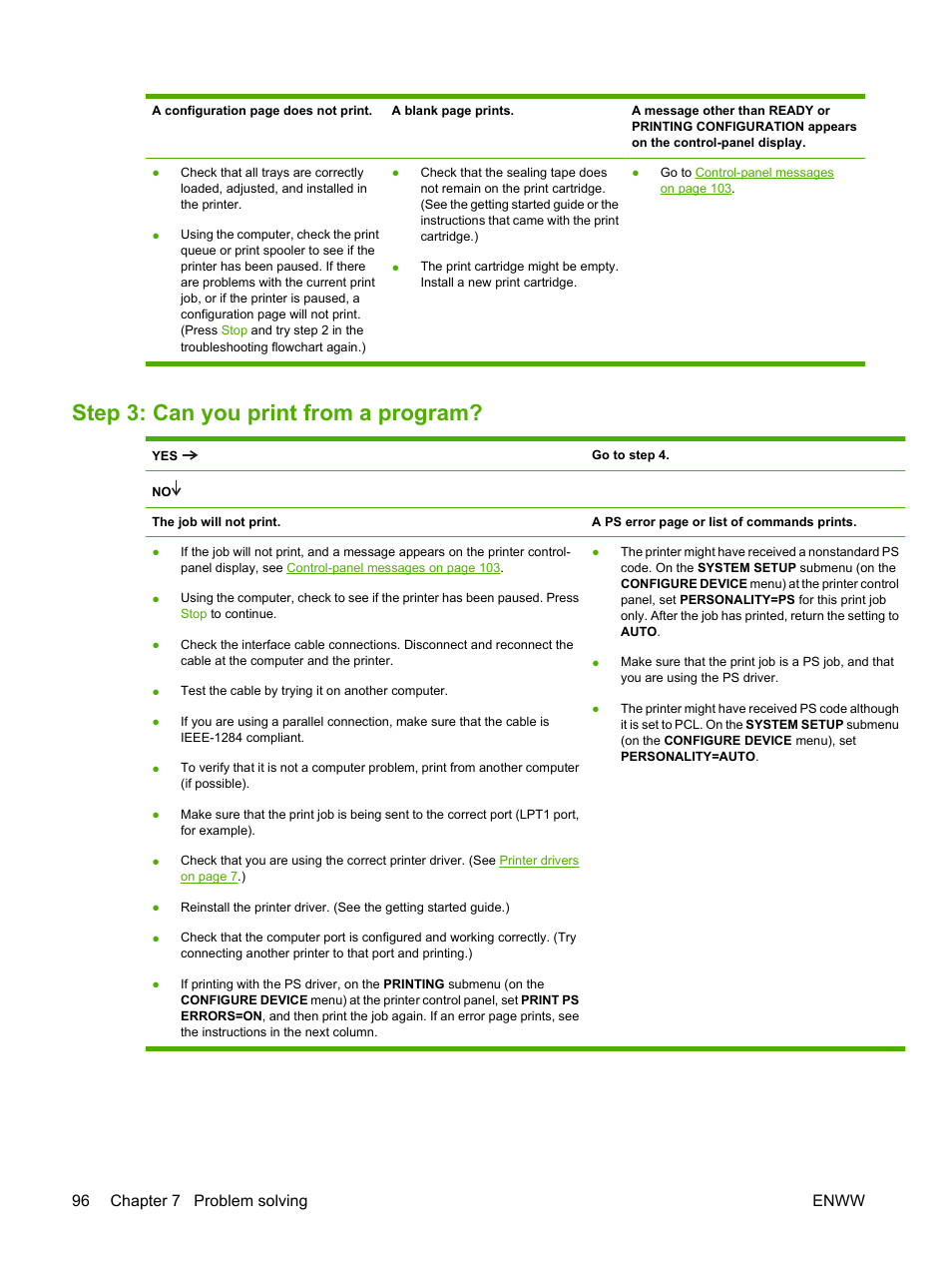 Step 3: can you print from a program, 96 chapter 7 problem solving enww | HP LaserJet 5200 Printer series User Manual | Page 108 / 212