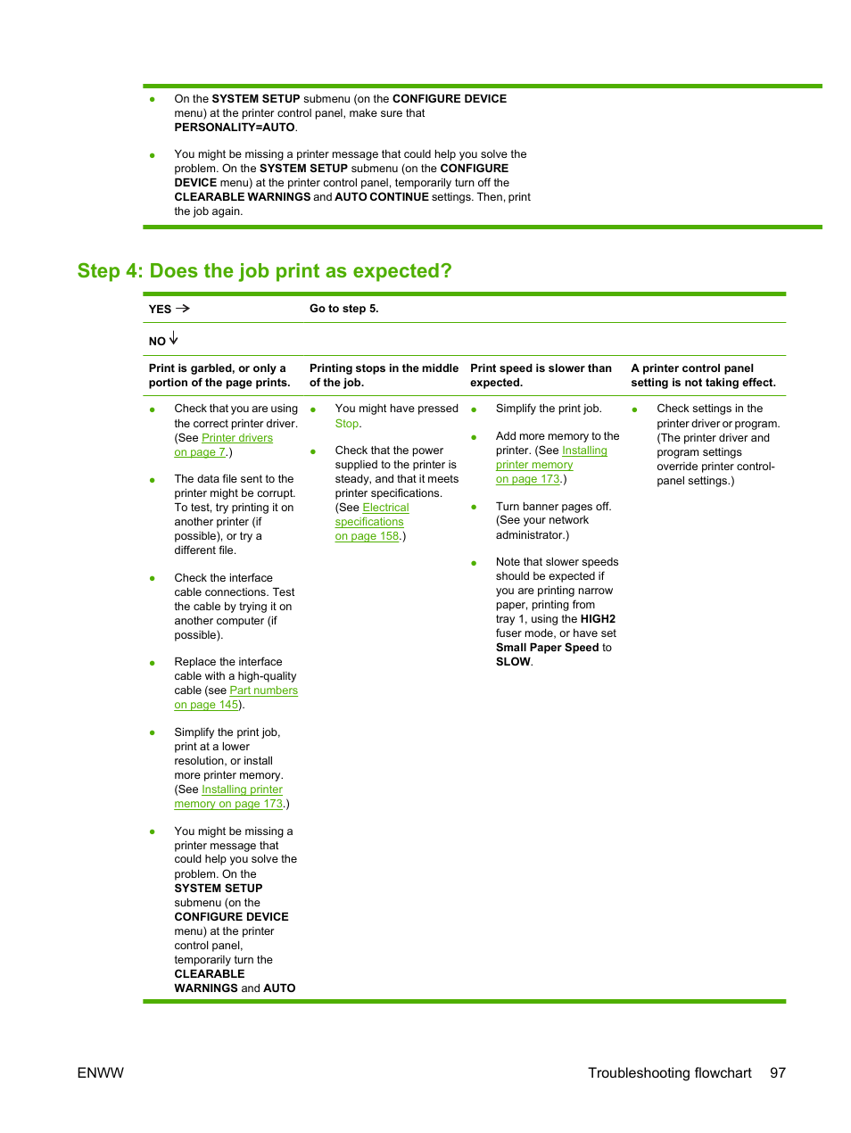 Step 4: does the job print as expected, Enww troubleshooting flowchart 97 | HP LaserJet 5200 Printer series User Manual | Page 109 / 212