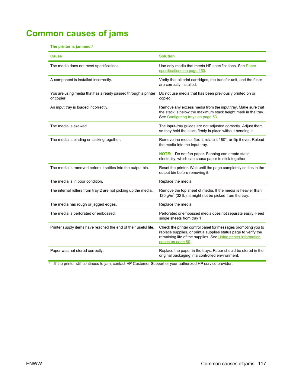 Common causes of jams, Enww common causes of jams 117 | HP LaserJet 5200 Printer series User Manual | Page 129 / 212