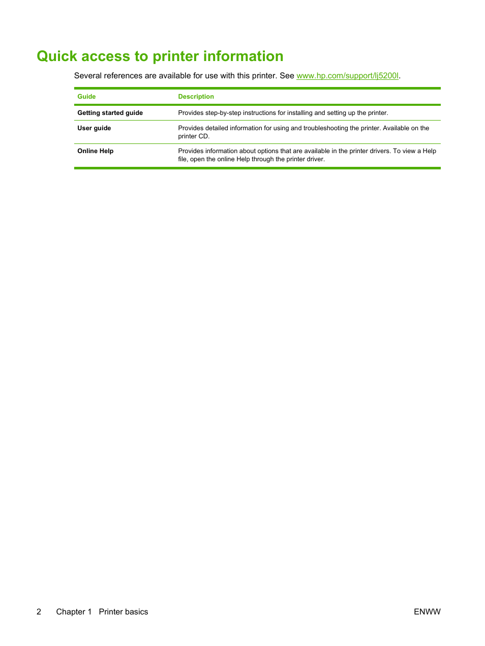 Quick access to printer information | HP LaserJet 5200 Printer series User Manual | Page 14 / 212