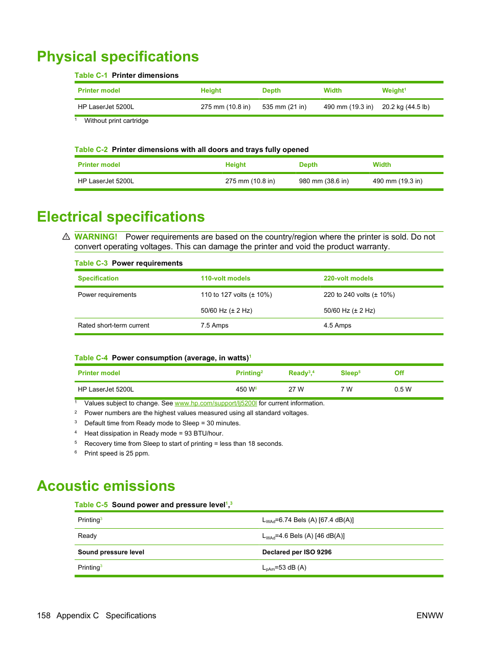 Physical specifications, Electrical specifications, Acoustic emissions | Electrical, 158 appendix c specifications enww | HP LaserJet 5200 Printer series User Manual | Page 170 / 212