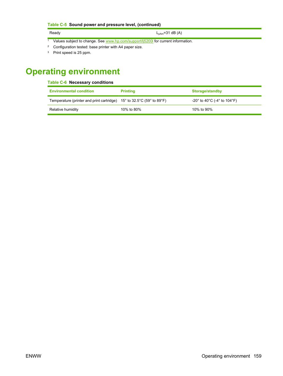 Operating environment, Operating | HP LaserJet 5200 Printer series User Manual | Page 171 / 212