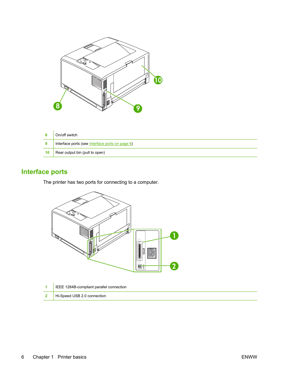 Interface ports | HP LaserJet 5200 Printer series User Manual | Page 18 / 212
