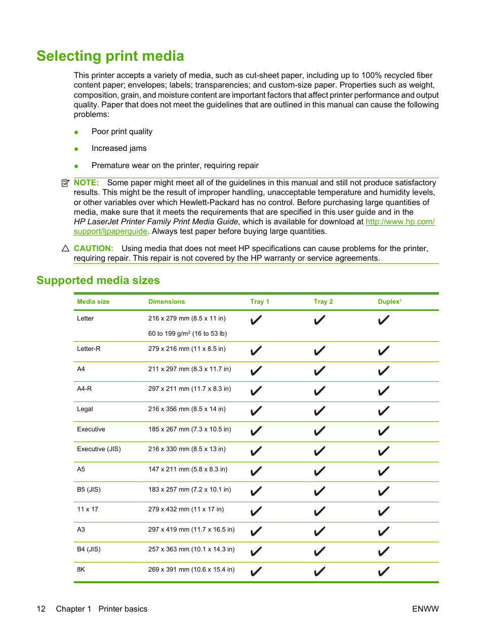 Selecting print media, Supported media sizes | HP LaserJet 5200 Printer series User Manual | Page 24 / 212