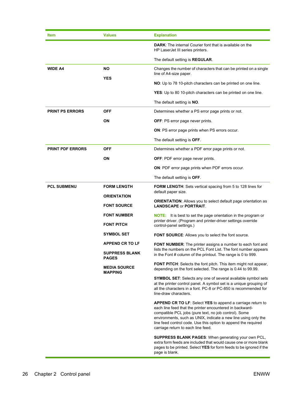 26 chapter 2 control panel enww | HP LaserJet 5200 Printer series User Manual | Page 38 / 212