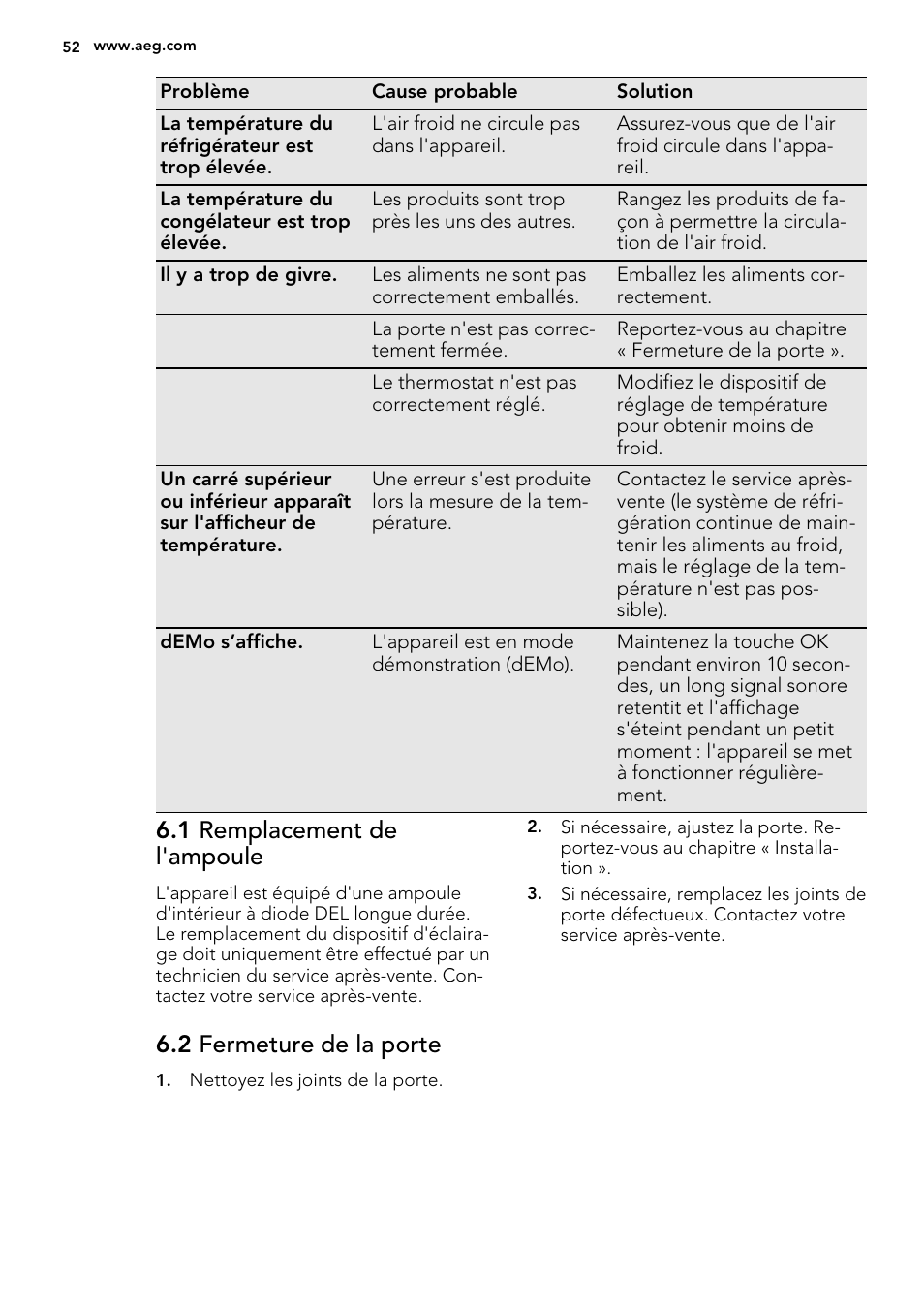 1 remplacement de l'ampoule, 2 fermeture de la porte | AEG SCS71800F0 User Manual | Page 52 / 76