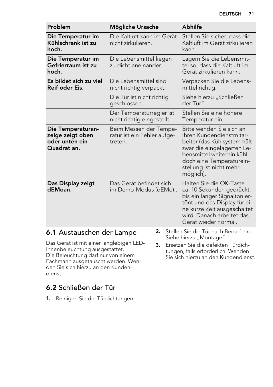 1 austauschen der lampe, 2 schließen der tür | AEG SCS71800F0 User Manual | Page 71 / 76
