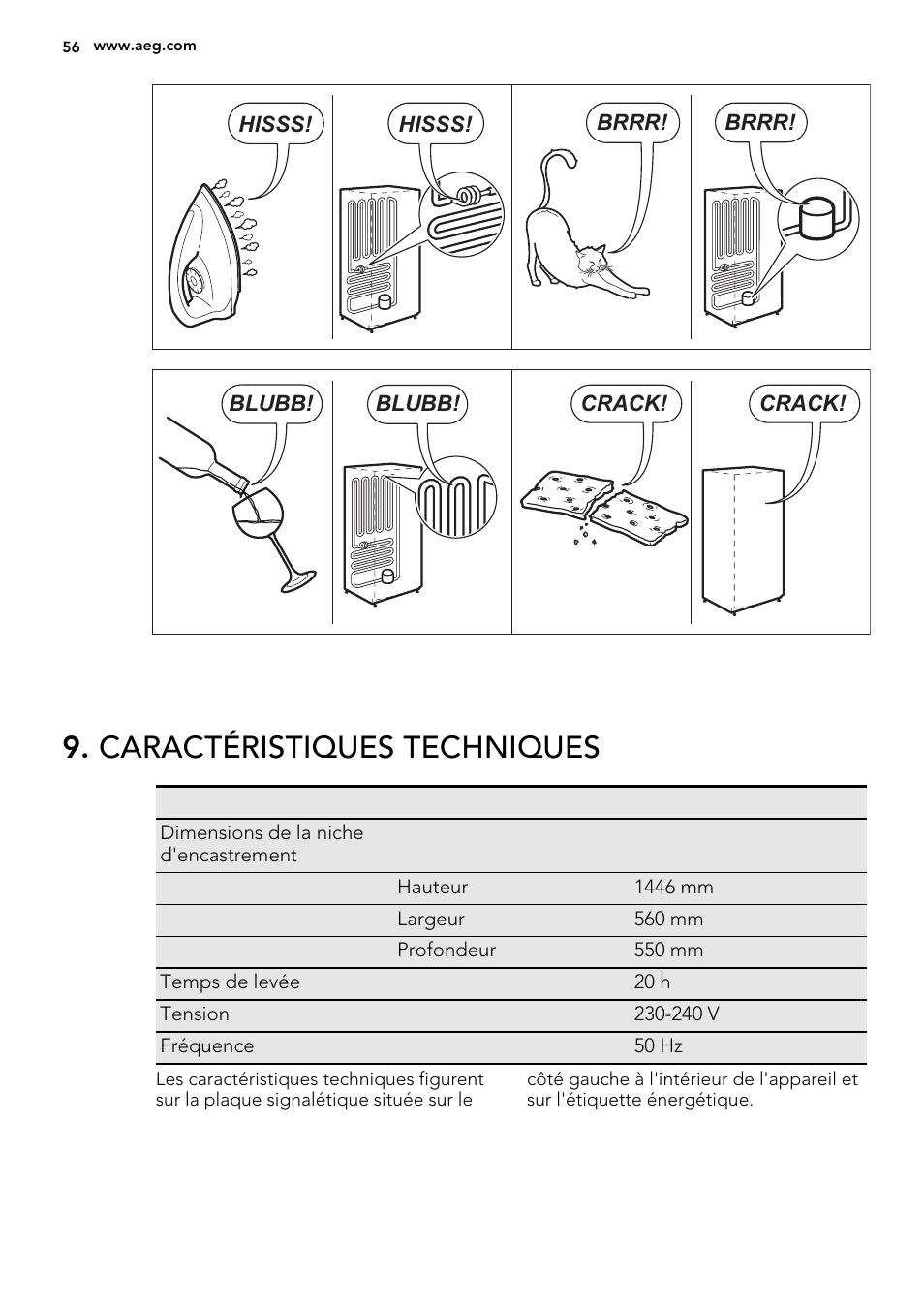 Caractéristiques techniques | AEG SDS51400S0 User Manual | Page 56 / 80
