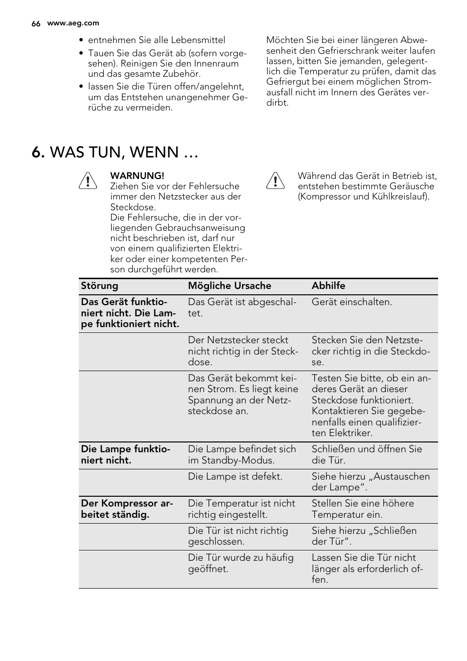 Was tun, wenn | AEG SDS51400S0 User Manual | Page 66 / 80