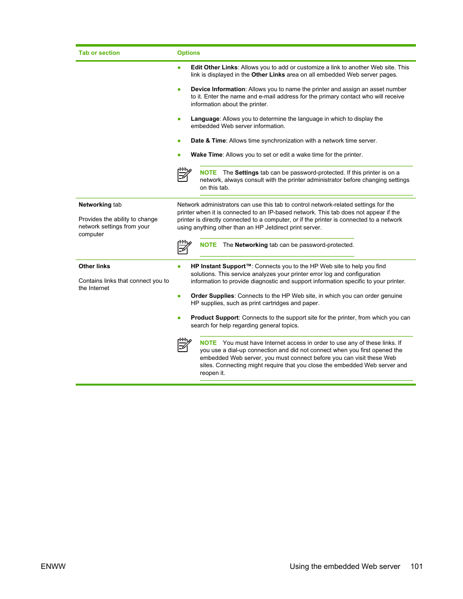 HP LaserJet 5200 Printer series User Manual | Page 115 / 248