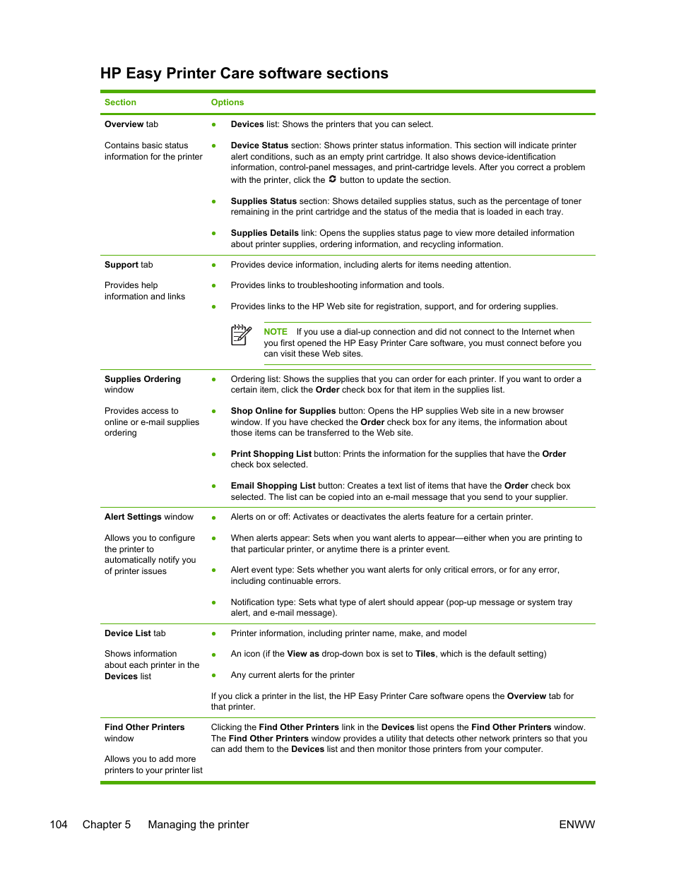 Hp easy printer care software sections | HP LaserJet 5200 Printer series User Manual | Page 118 / 248