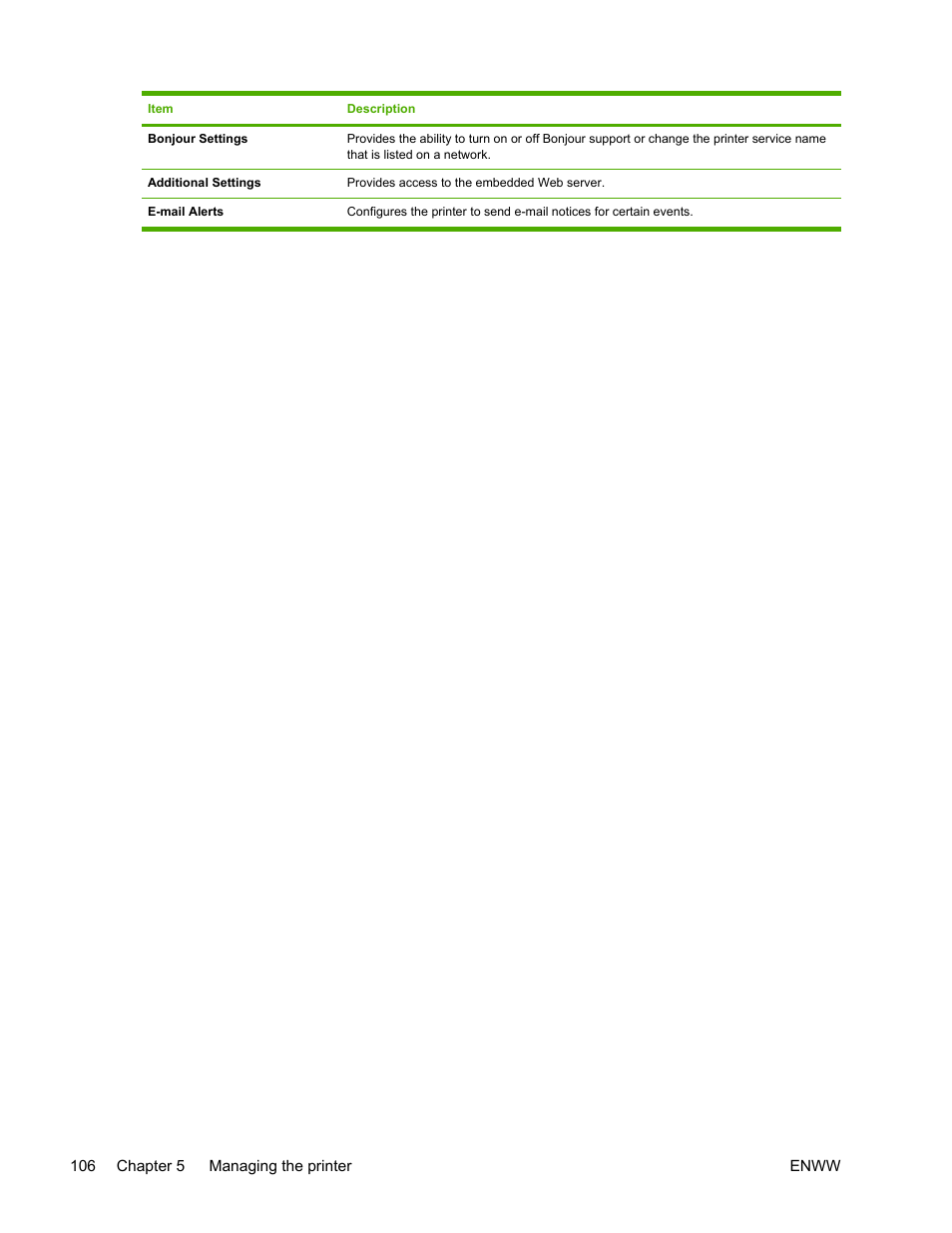 HP LaserJet 5200 Printer series User Manual | Page 120 / 248