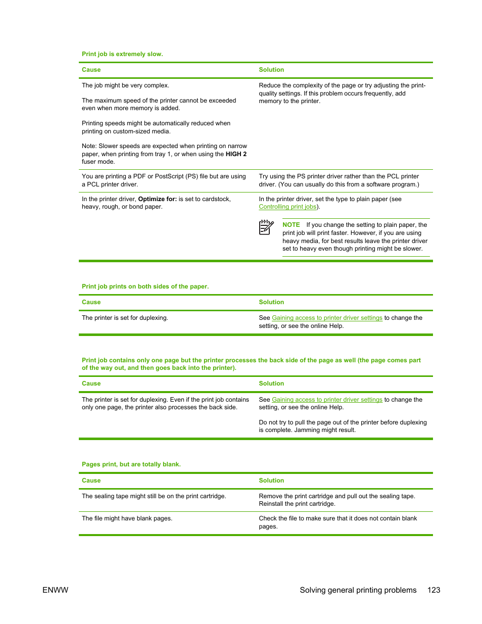 HP LaserJet 5200 Printer series User Manual | Page 137 / 248