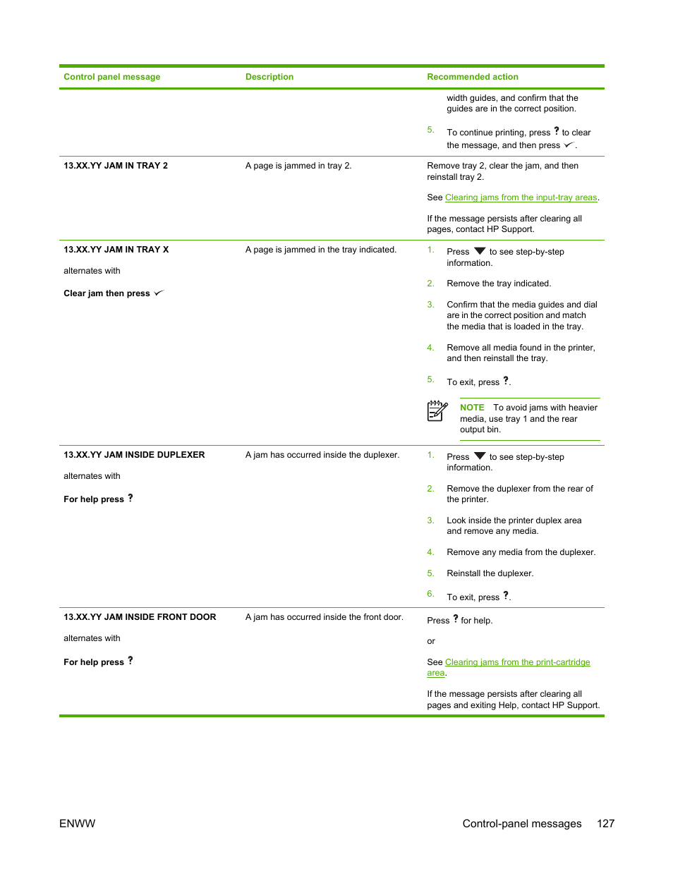 HP LaserJet 5200 Printer series User Manual | Page 141 / 248
