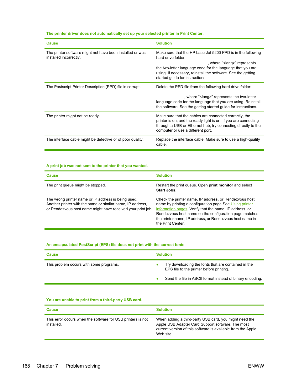 HP LaserJet 5200 Printer series User Manual | Page 182 / 248