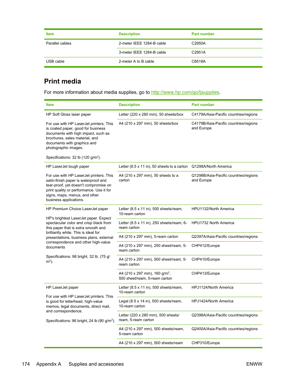 Print media | HP LaserJet 5200 Printer series User Manual | Page 188 / 248