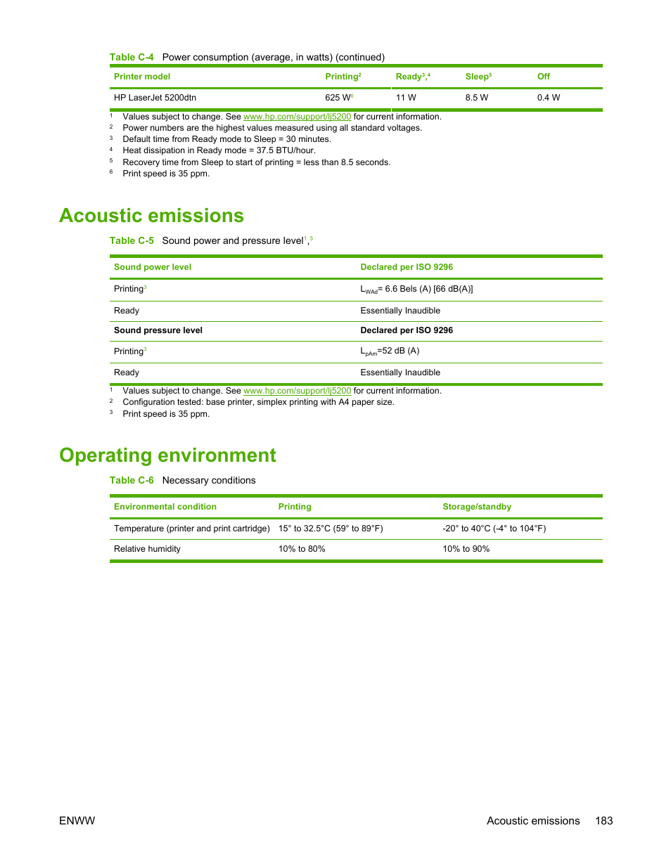 Acoustic emissions, Operating environment, Acoustic emissions operating environment | Operating, Environment, Ready, Sleep | HP LaserJet 5200 Printer series User Manual | Page 197 / 248