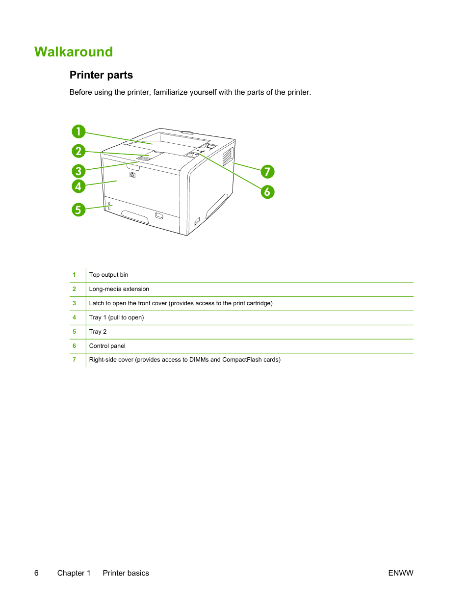 Walkaround, Printer parts | HP LaserJet 5200 Printer series User Manual | Page 20 / 248