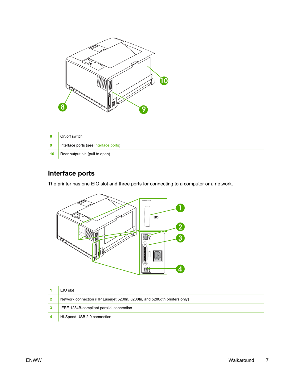 Interface ports | HP LaserJet 5200 Printer series User Manual | Page 21 / 248