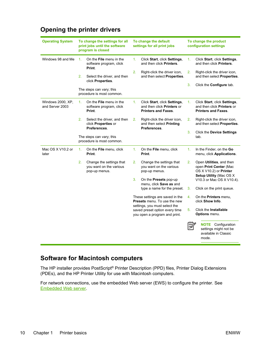 Opening the printer drivers, Software for macintosh computers | HP LaserJet 5200 Printer series User Manual | Page 24 / 248