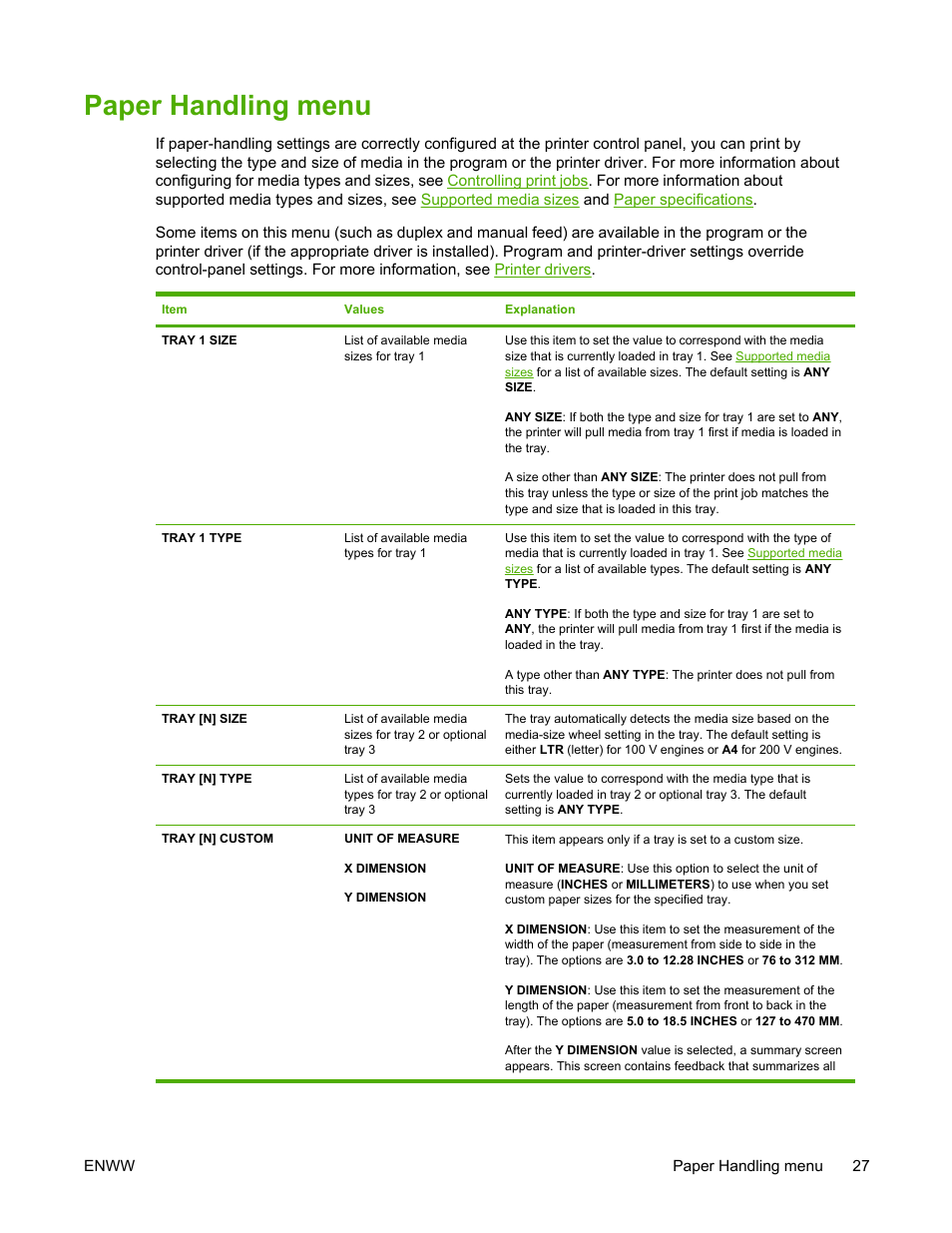 Paper handling menu | HP LaserJet 5200 Printer series User Manual | Page 41 / 248