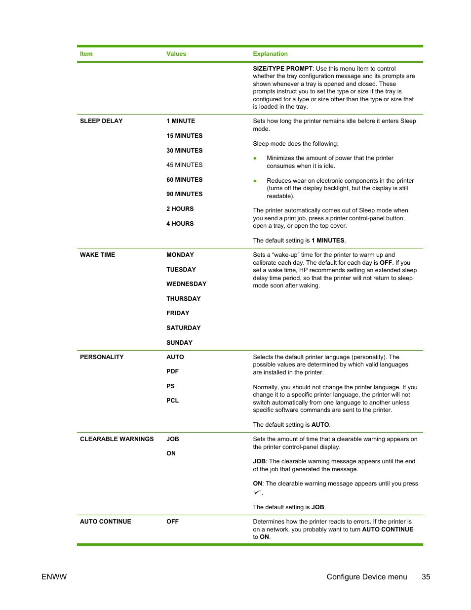 HP LaserJet 5200 Printer series User Manual | Page 49 / 248