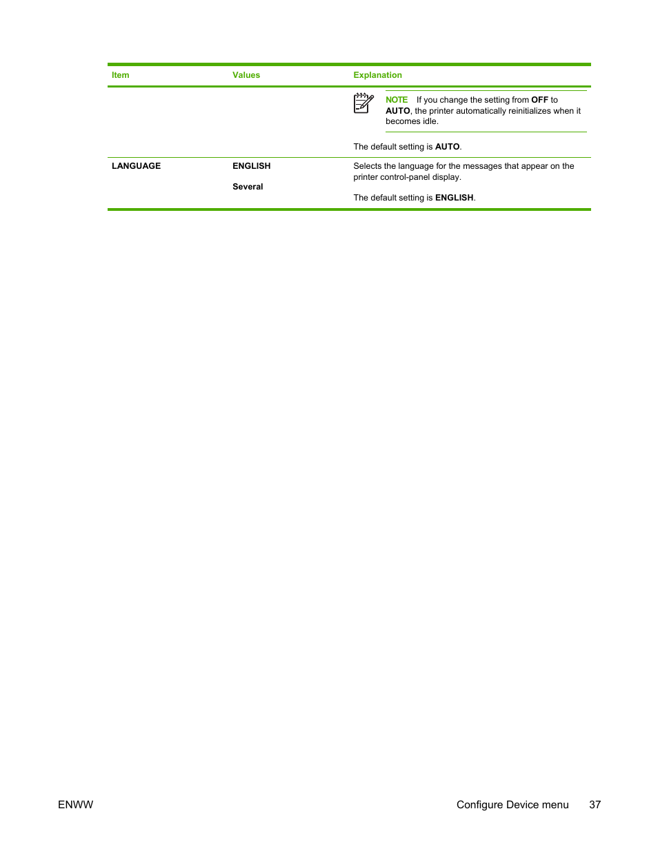 HP LaserJet 5200 Printer series User Manual | Page 51 / 248