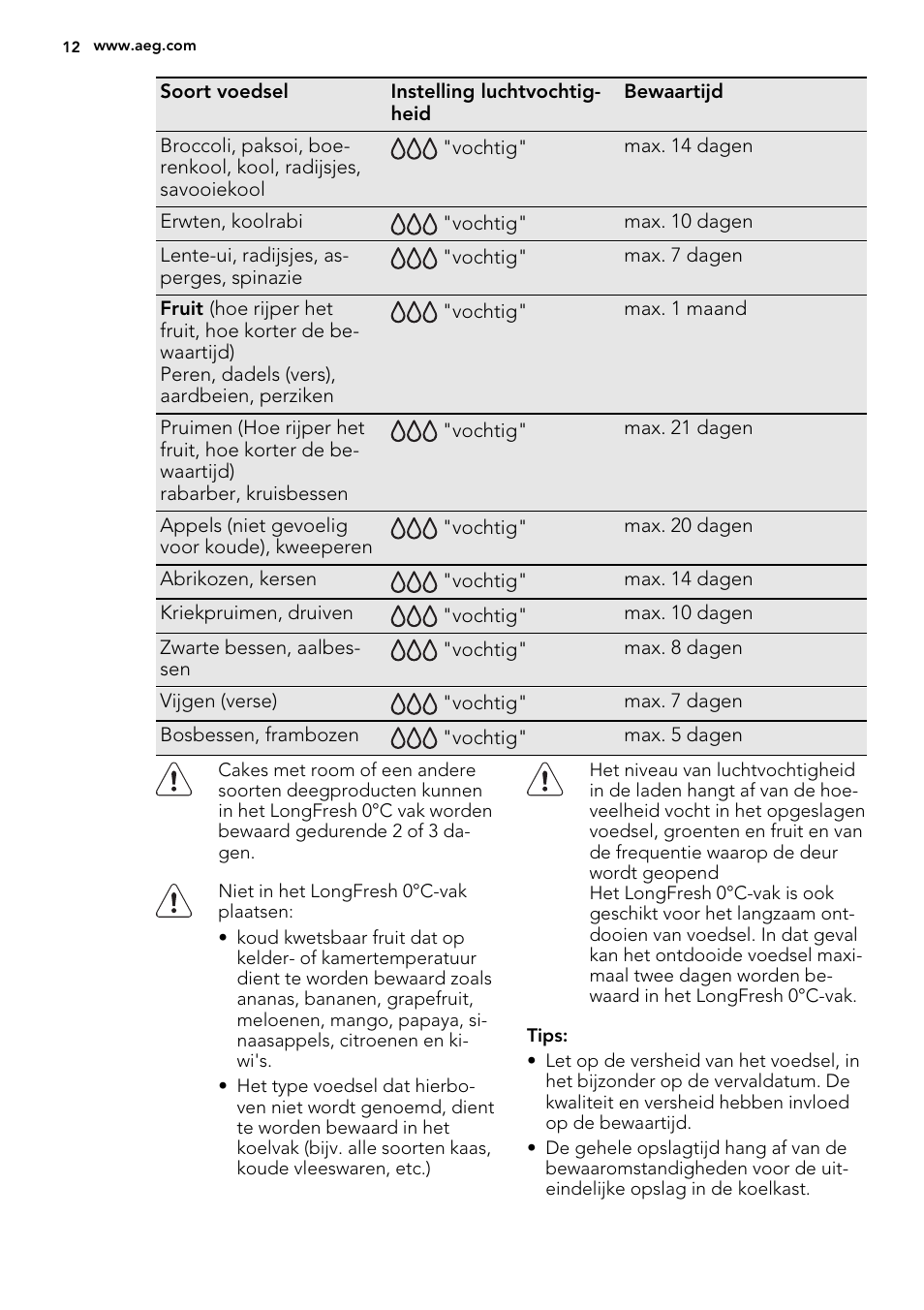 AEG SKZ81240F0 User Manual | Page 12 / 84