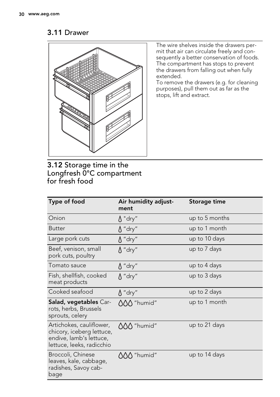 11 drawer | AEG SKZ81240F0 User Manual | Page 30 / 84