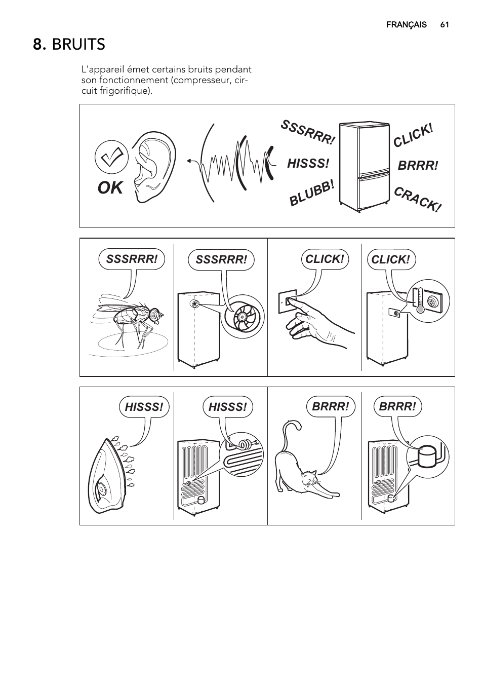 Bruits | AEG SKZ81240F0 User Manual | Page 61 / 84