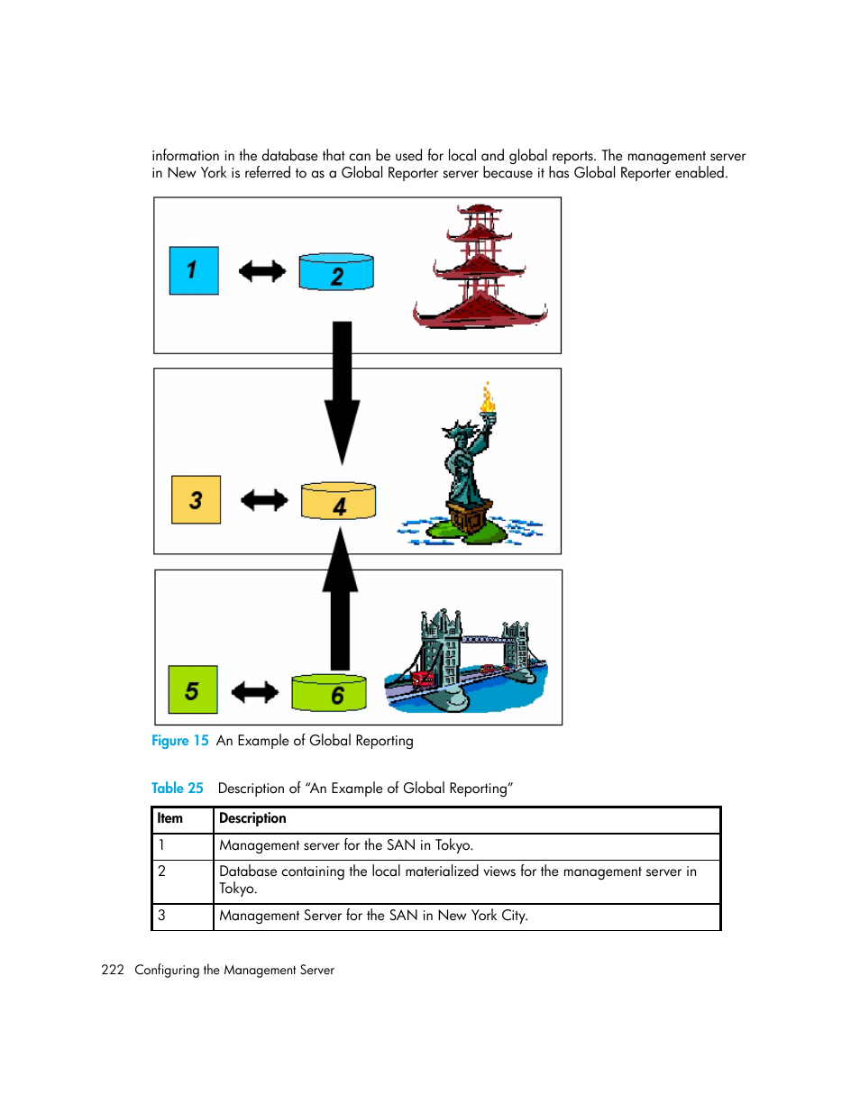 15 an example of global reporting, 25 description of “an example of global reporting | HP Storage Essentials NAS Manager Software User Manual | Page 254 / 770