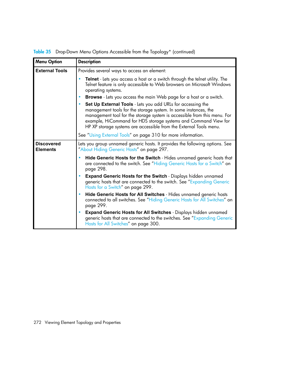 HP Storage Essentials NAS Manager Software User Manual | Page 304 / 770