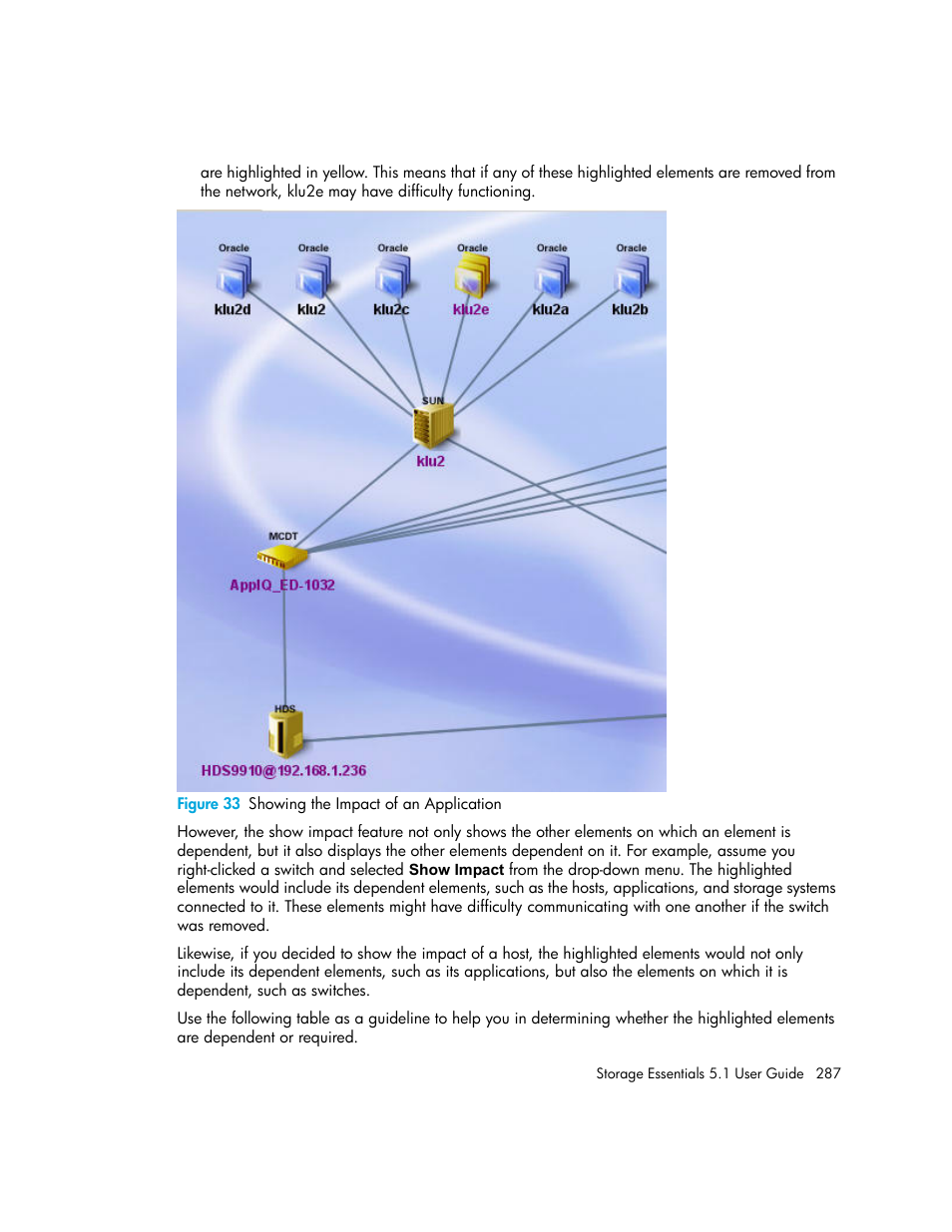 33 showing the impact of an application | HP Storage Essentials NAS Manager Software User Manual | Page 319 / 770