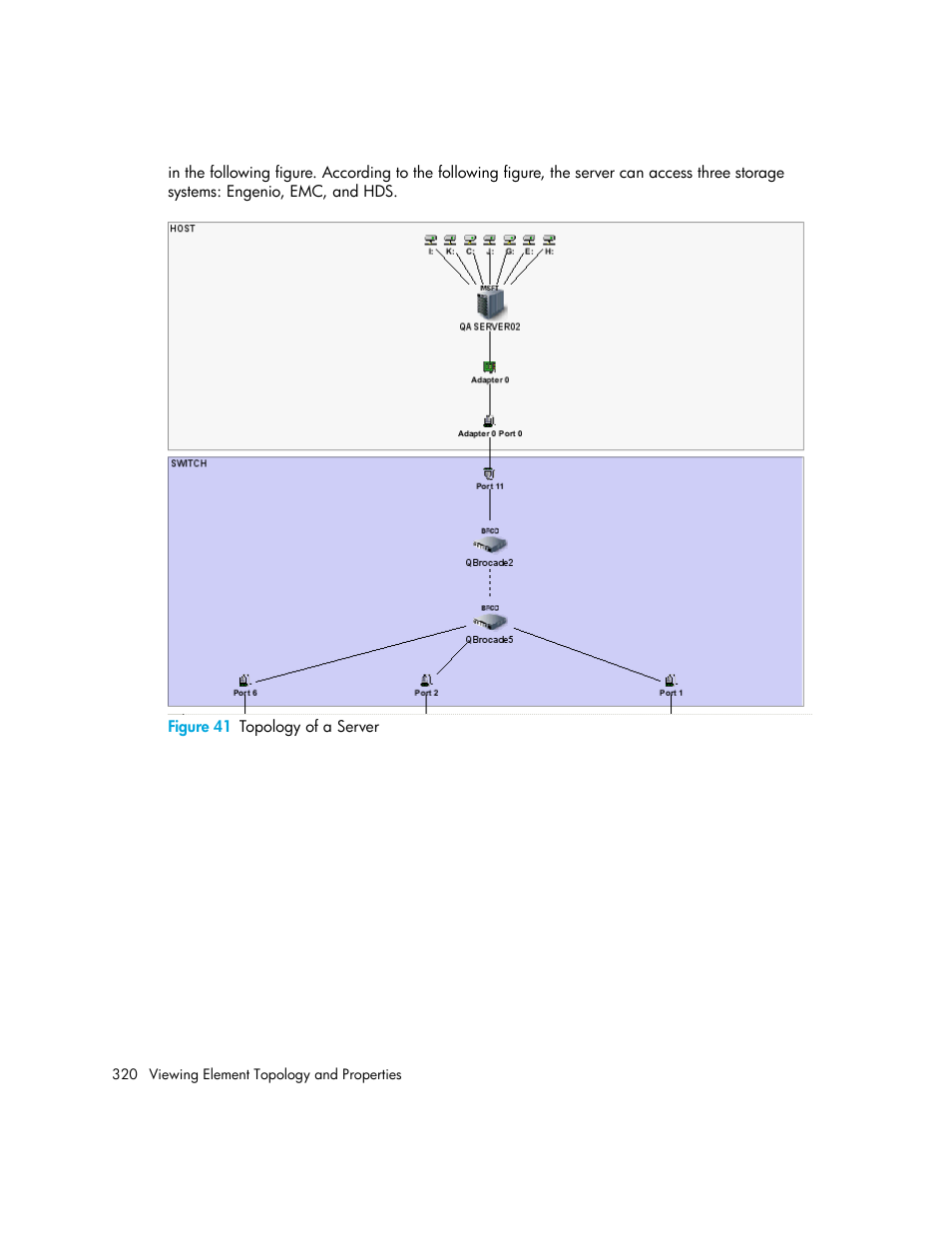 41 topology of a server | HP Storage Essentials NAS Manager Software User Manual | Page 352 / 770
