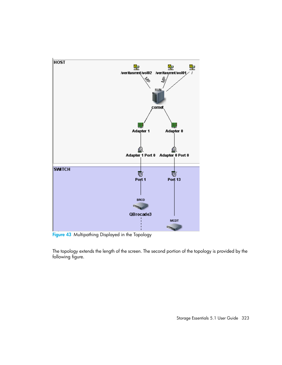 43 multipathing displayed in the topology | HP Storage Essentials NAS Manager Software User Manual | Page 355 / 770