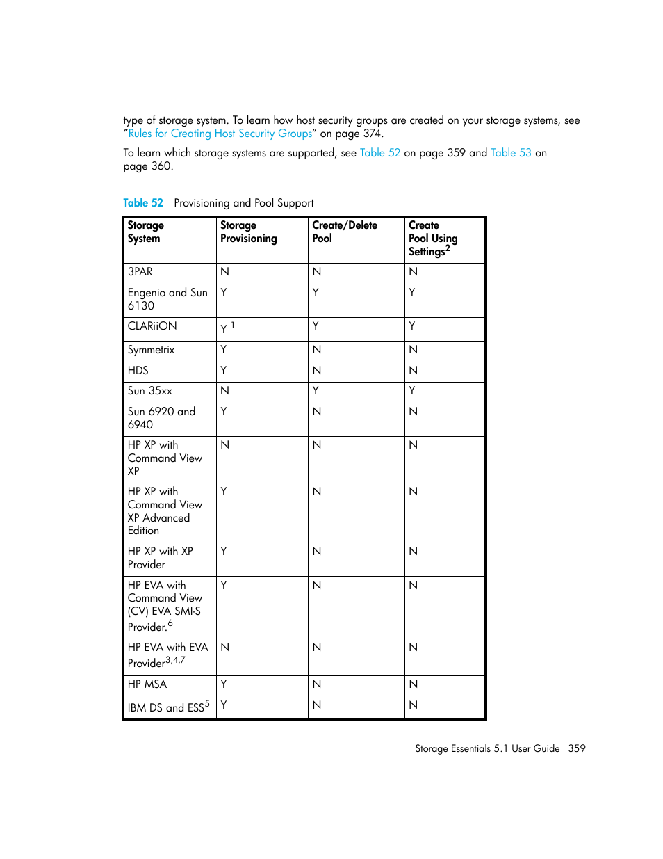 52 provisioning and pool support, Table 52 | HP Storage Essentials NAS Manager Software User Manual | Page 391 / 770