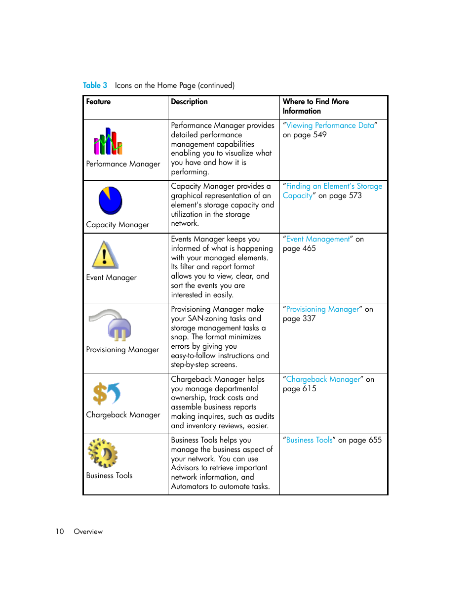 HP Storage Essentials NAS Manager Software User Manual | Page 42 / 770