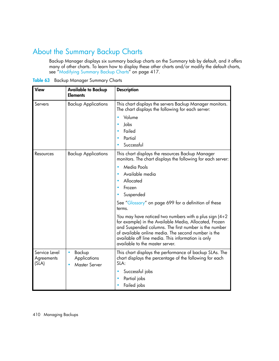 About the summary backup charts, 63 backup manager summary charts, About the summary | Backup charts, About the summary backup, Charts | HP Storage Essentials NAS Manager Software User Manual | Page 442 / 770