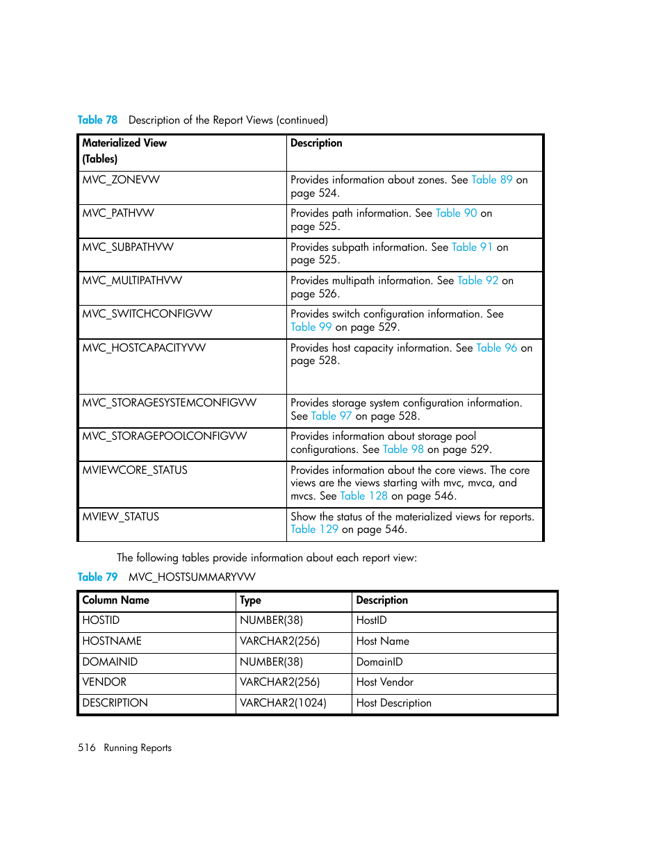 79 mvc_hostsummaryvw, Table 79 | HP Storage Essentials NAS Manager Software User Manual | Page 548 / 770